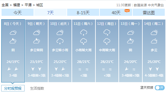 平潭南平三明莆田宁德龙岩漳州泉州厦门福州福建各地未来天气具体情况