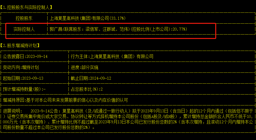 郭廣昌出手！要減持這家A股