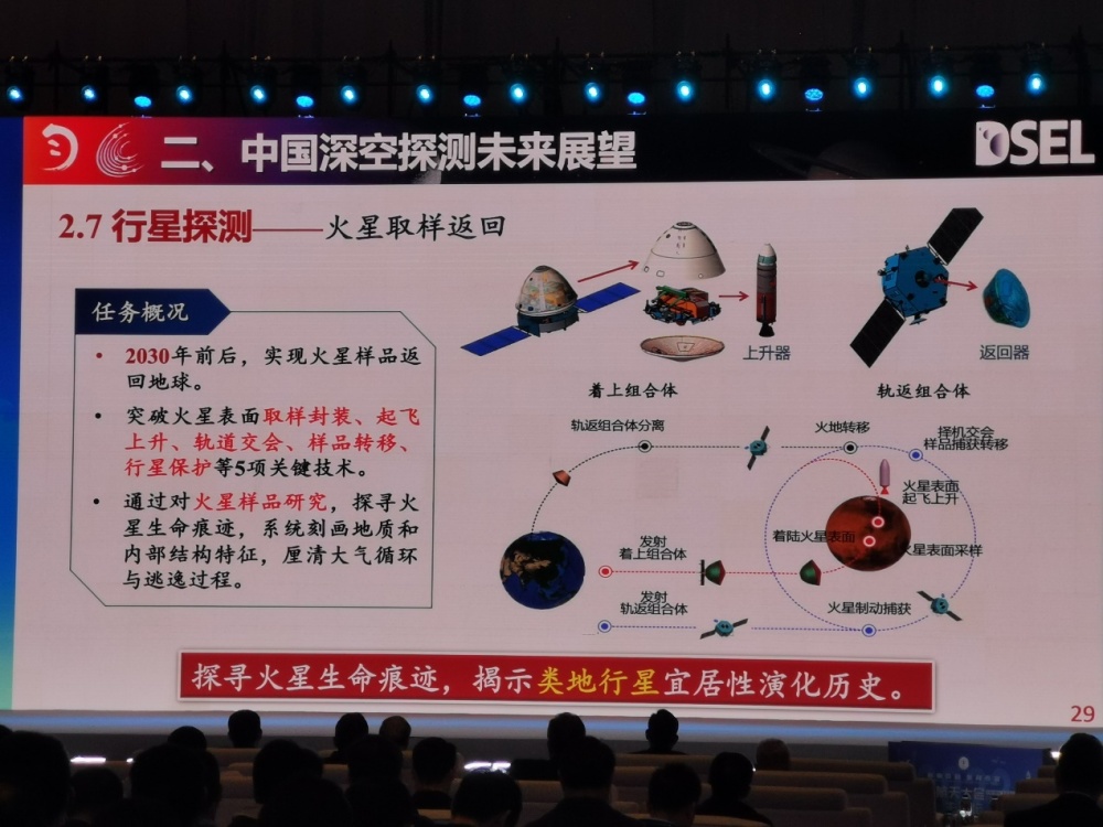 月球科研站火星取样返回中国公布深空探测大动作