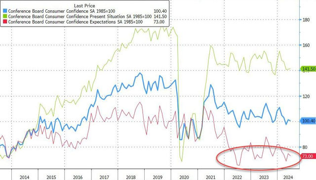 美聯(lián)儲未來9個月降息300基點？一文讀懂：極端交易員在賭什么