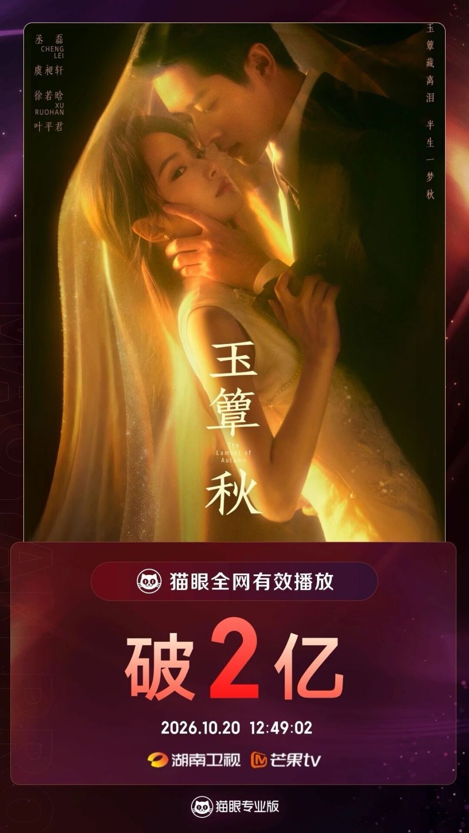 《玉簟秋》有效播放量破2亿_腾讯新闻