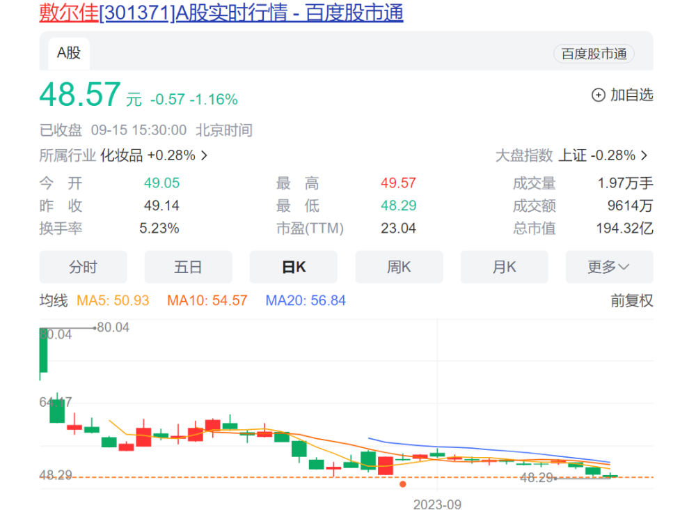 屈臣氏面膜排行榜_屈臣氏彩妆店进京三店齐开为何选址四环外(2)