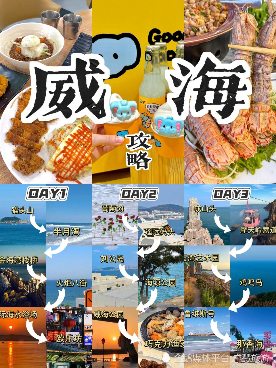 威海旅游必看，三天两夜不绕路攻略_腾讯新闻