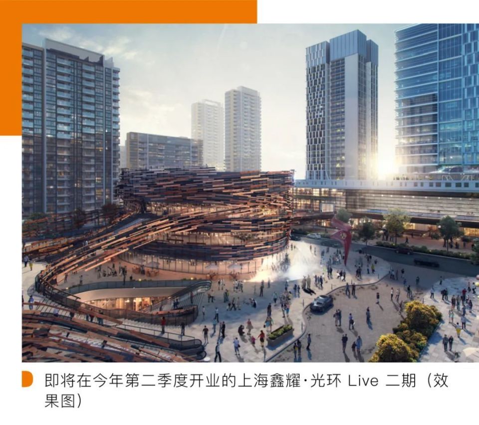 商业洞察｜零售创新 3.0，公园式商业体正在成为下一个非标战场？_腾讯新闻