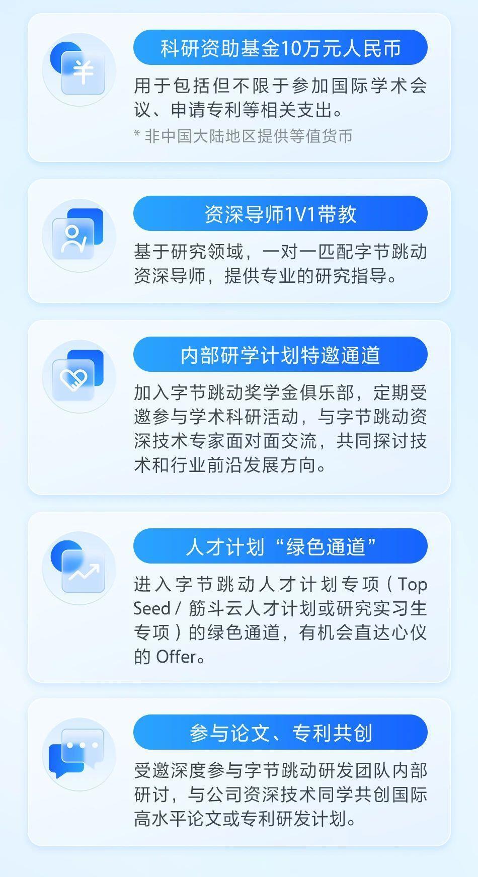 总奖金200万，字节跳动2025奖学金计划启动报名-腾讯新闻