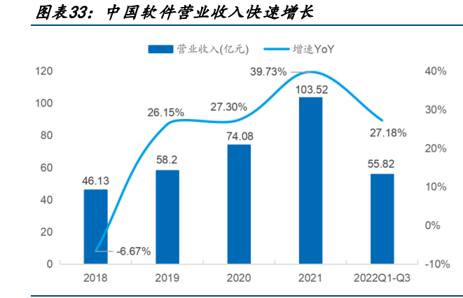 华为盘古大模型研究：盘古开天，AI落地插图10