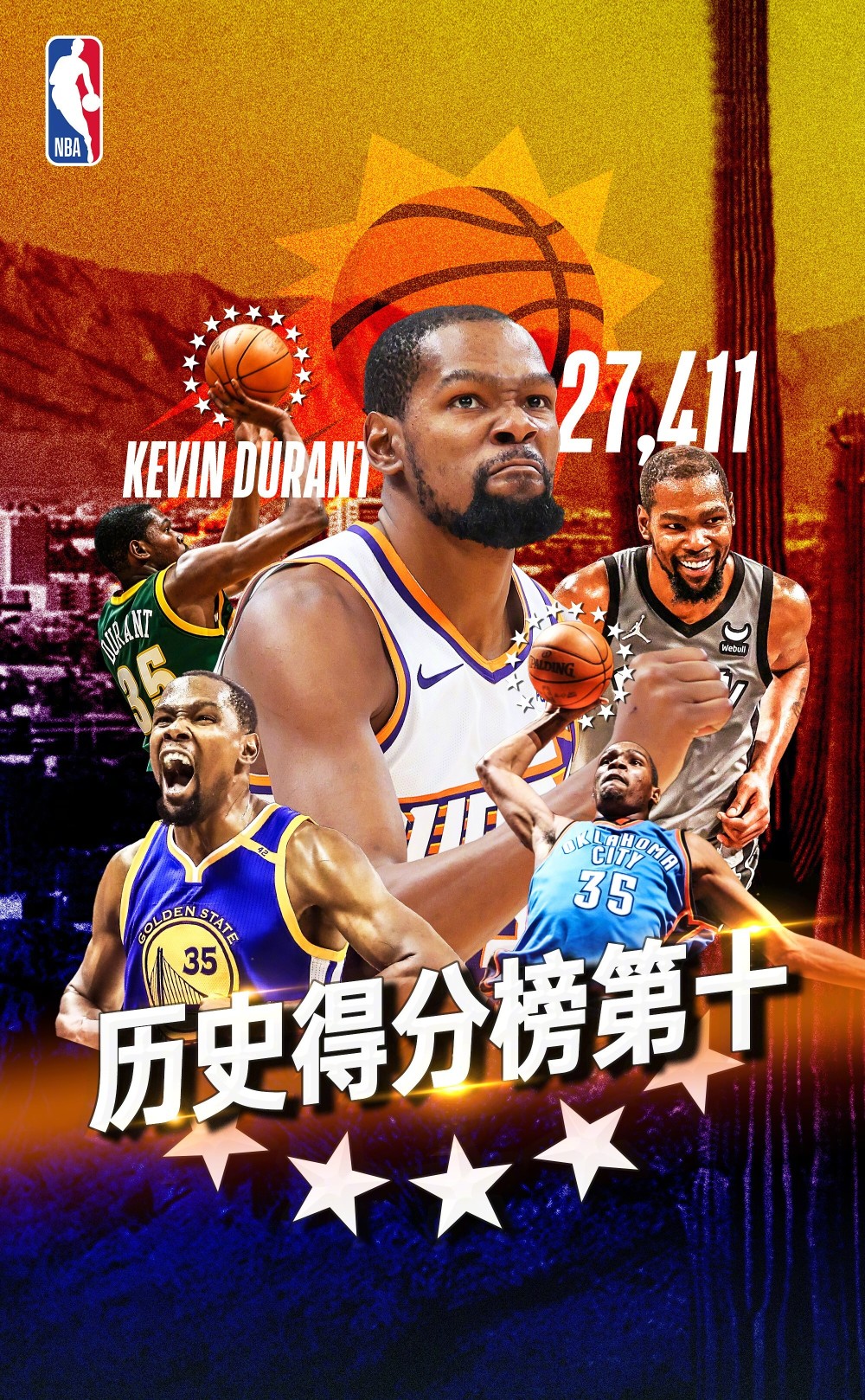 里程碑杜兰特常规赛总得分超越摩西马龙升至nba历史第十