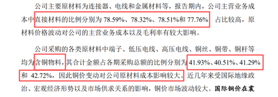 剥离子怎么使用隐匿诉讼、关联交织与现金流之困：天海电子8年IPO长跑的真实底色｜IPO观察_https://www.jmylbn.com_新闻资讯_第20张