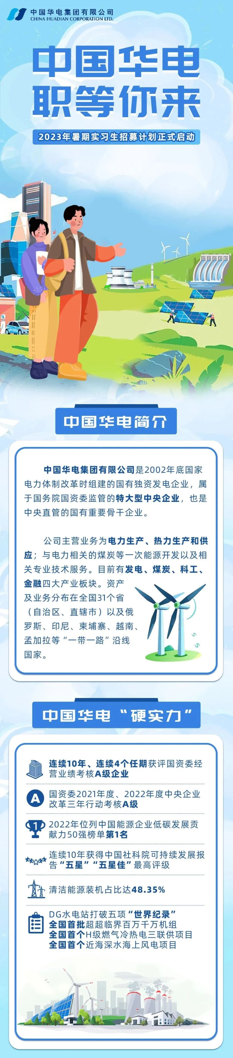 中国华电集团有限公司2023年暑期实习生招聘公告