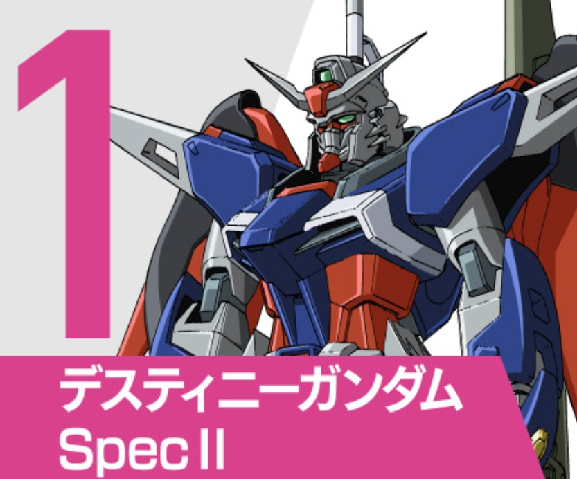 高达seed声优吐槽机体人气排行榜 自由高达人气比不过命运高达_腾讯