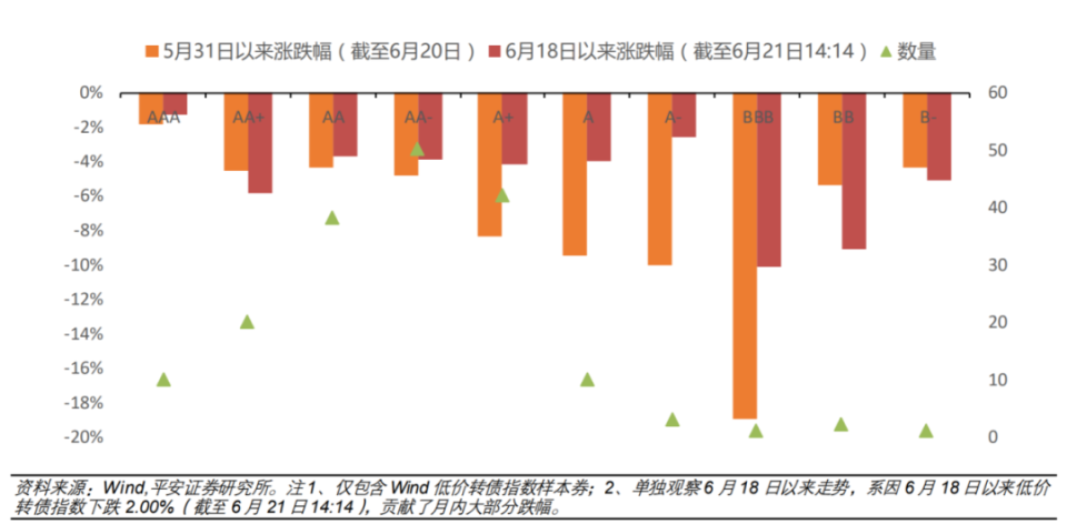 全球貨幣苦不堪言，美國又成了最大贏家？有些信仰，真的沒了