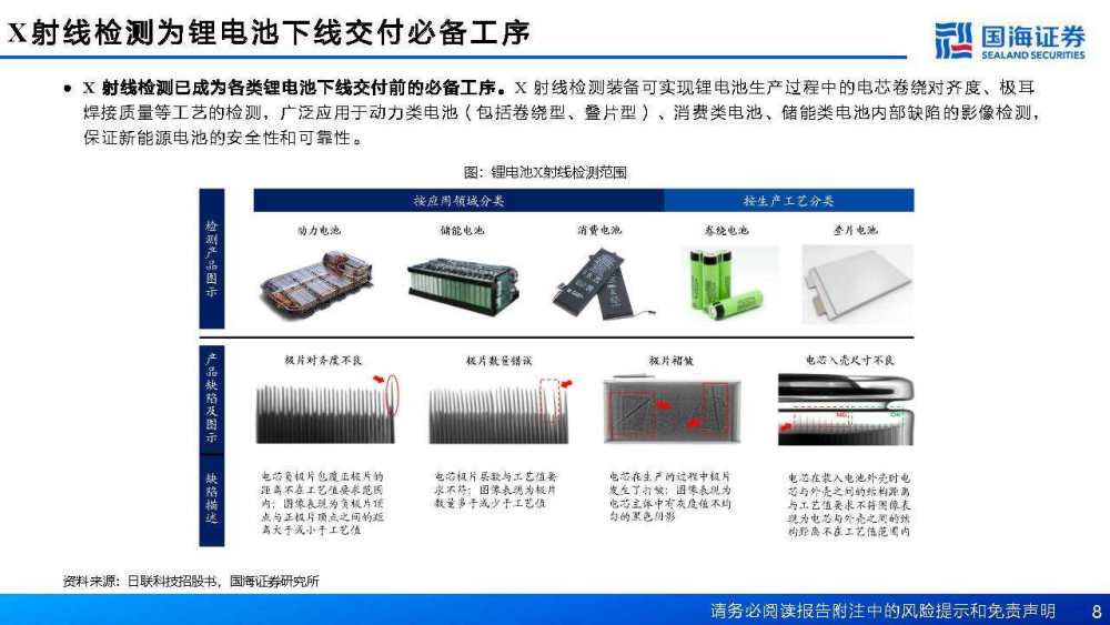 图片关键词