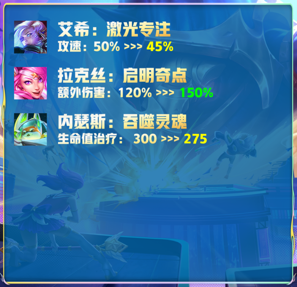 《云顶之弈》S9内容一览