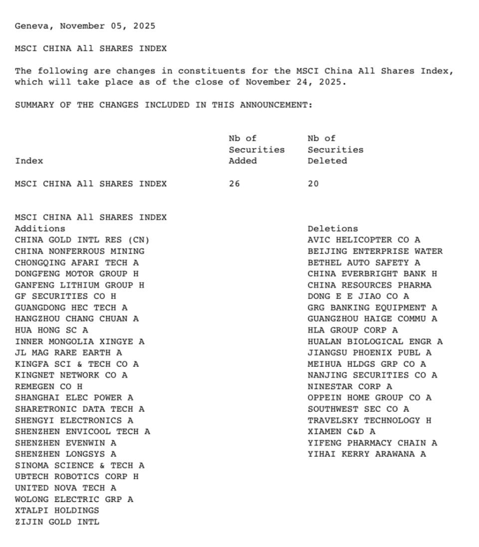 MSCI指数最新调整：26只中国股票获纳入，涉资源、半导体等多领域-腾讯新闻