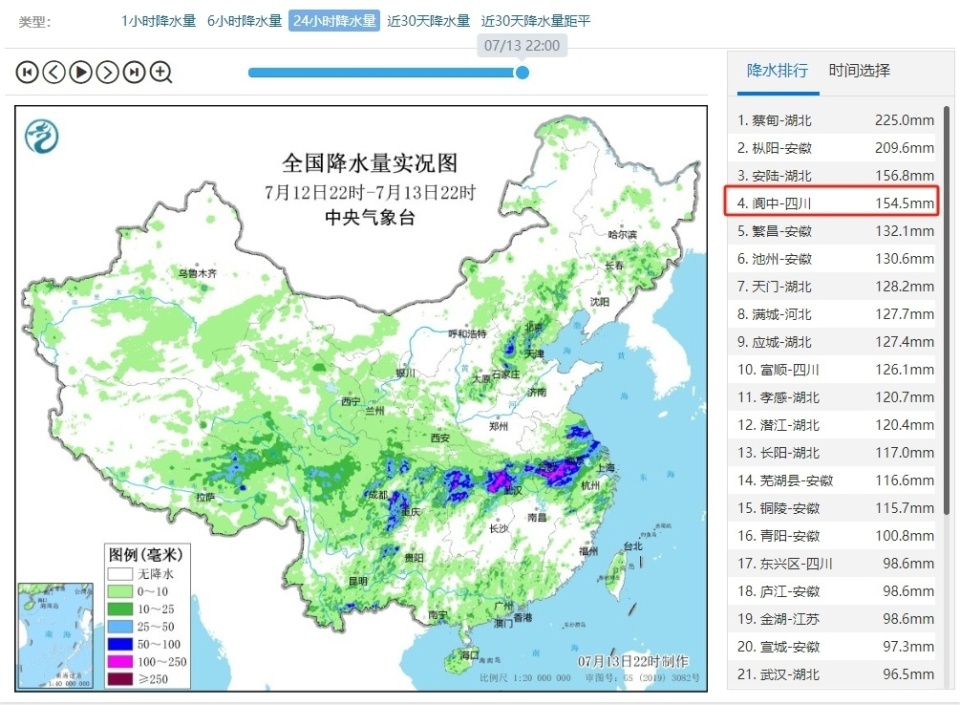 24小时降水量全国第四 阆中再发暴雨黄色预警「iii级/较重」