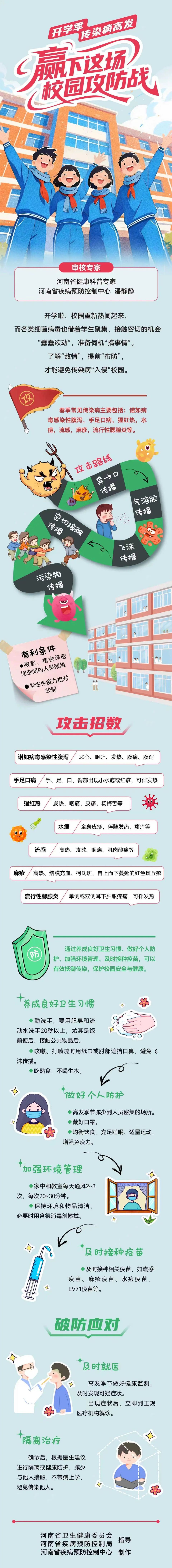  最近小孩流行的病毒叫什么2021(中国小孩出生率2021)