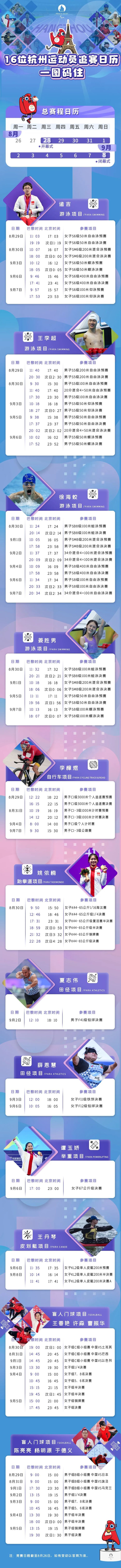 残奥会追赛日历来啦!