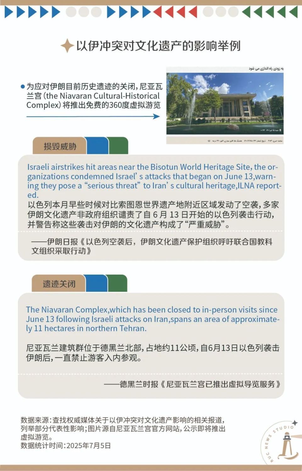 以伊冲突| 硝烟之下，生活该如何继续？-腾讯新闻