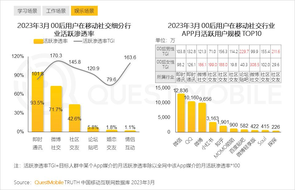 娃哈哈用户画像图片