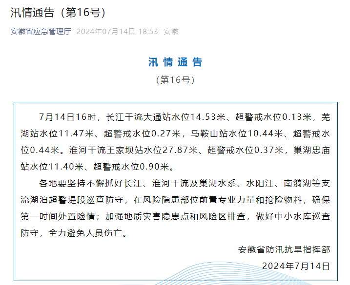 安徽最新通告:长江,淮河,巢湖均超警戒水位