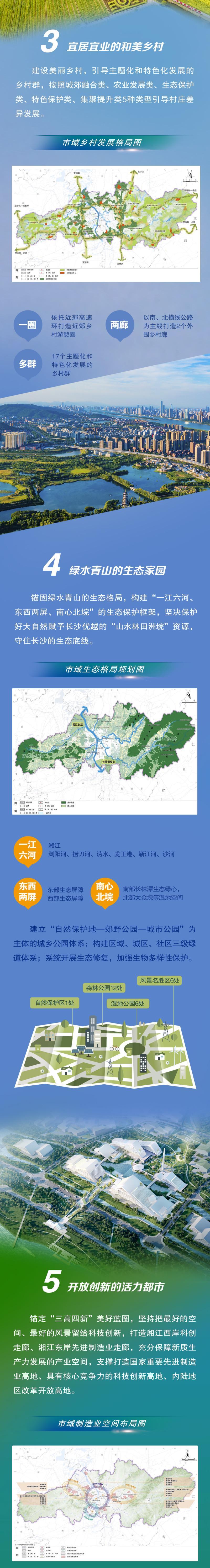 一图读懂长沙市国土空间总体规划