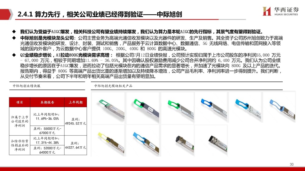 全球科技巨头_巨头科技有限公司_巨头科技全球排名第几