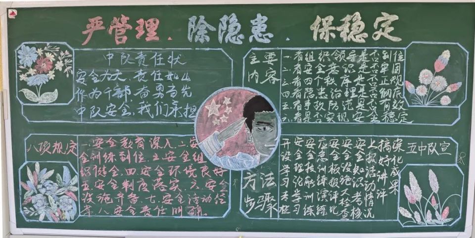 凉山森林消防支队严密组织"暑期百日安全竞赛"活动主题板报创作展评