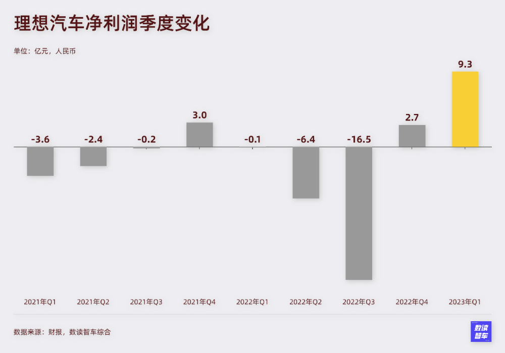 给大家科普一下精品源码2023已更新(腾讯/网易)v5.4.11精品源码