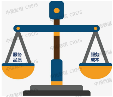 破局:分类分级推进标准化建设,做好服务提高效益