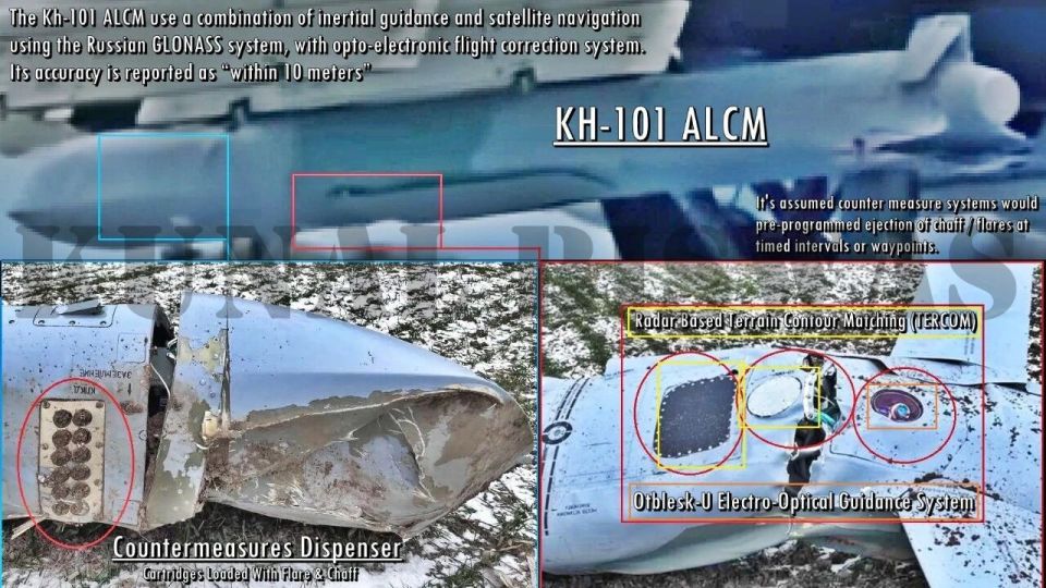 Kh-101�����Ĵ����� �����������������