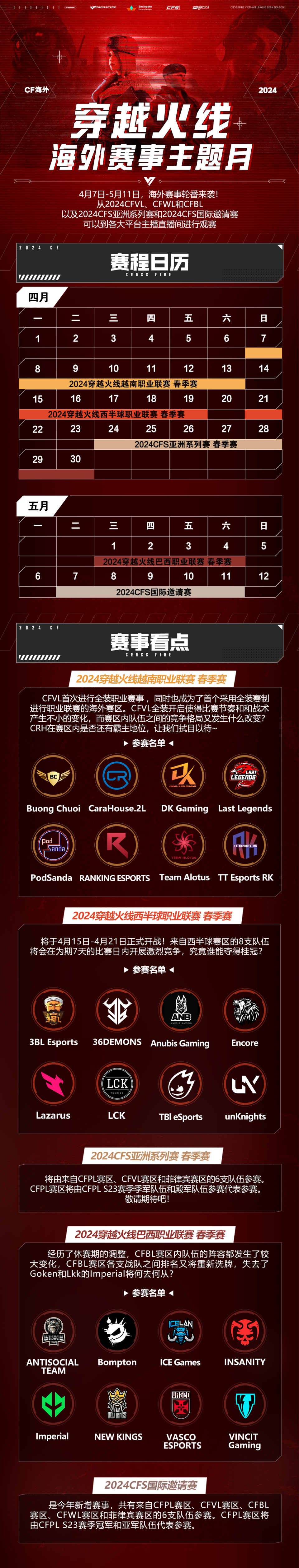 电竞周热点丨2024和平精英世界杯信息公布;穿越火线海