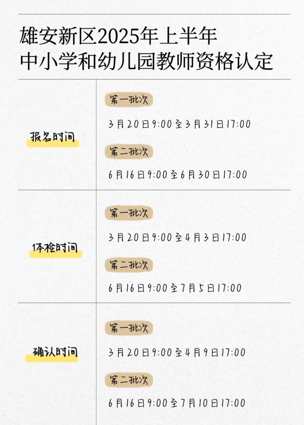 雄安新区教师资格认定，即将开始！