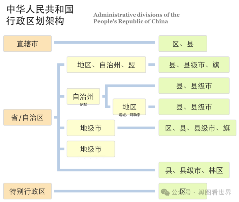 地名趣谈:县级以上阳字地名多达131个,阴字地名仅有