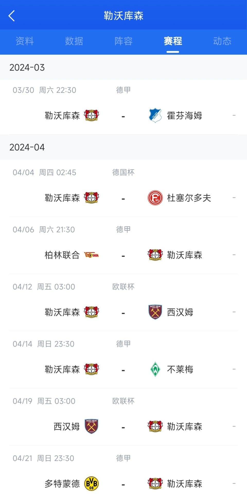 夺冠倒计时勒沃库森领先拜仁10分最后8轮赢5场即确保夺冠61