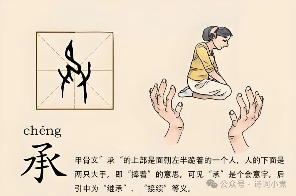 新婚洞房，为什么叫“合卺之欢”，合卺是什么意思？_腾讯新闻