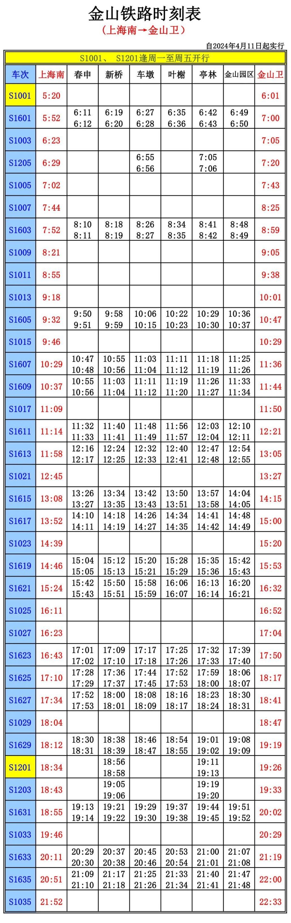 金山铁路"4.11"调图_腾讯新闻