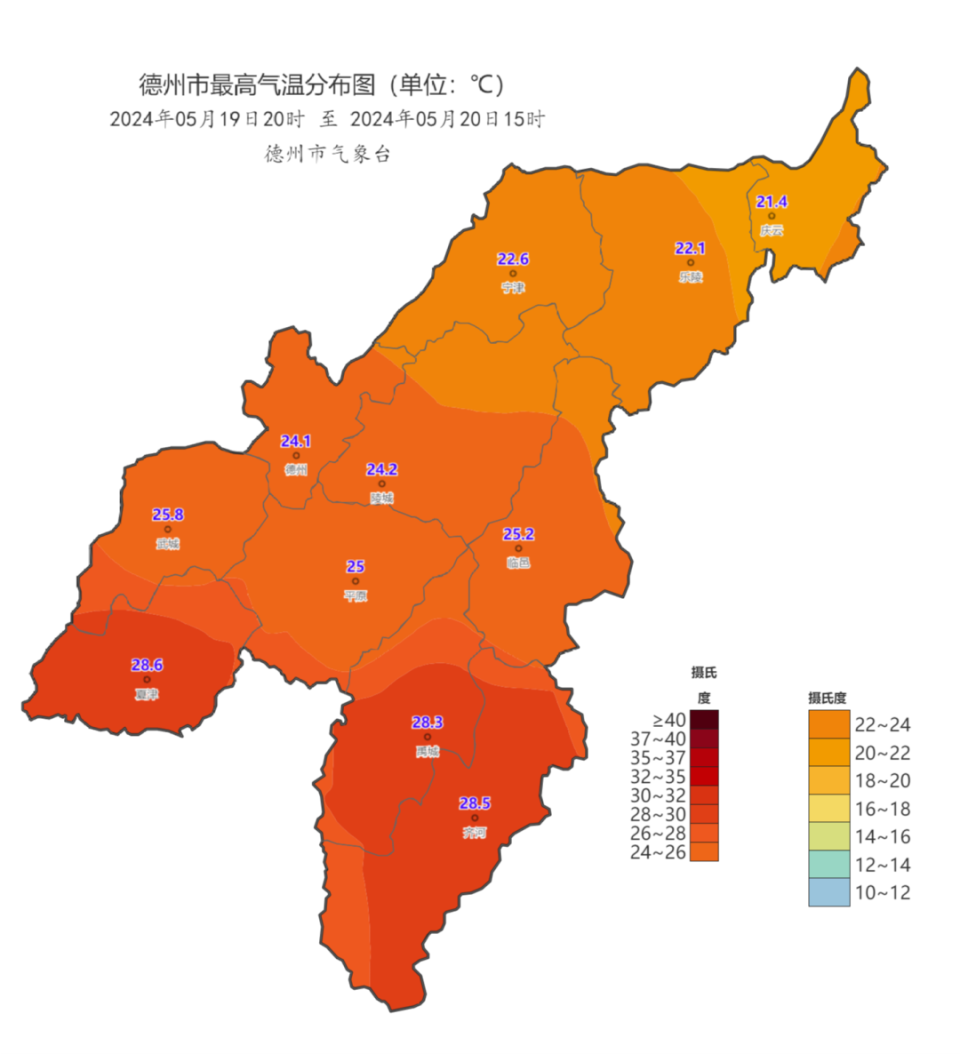 36℃!德州最新天气预报