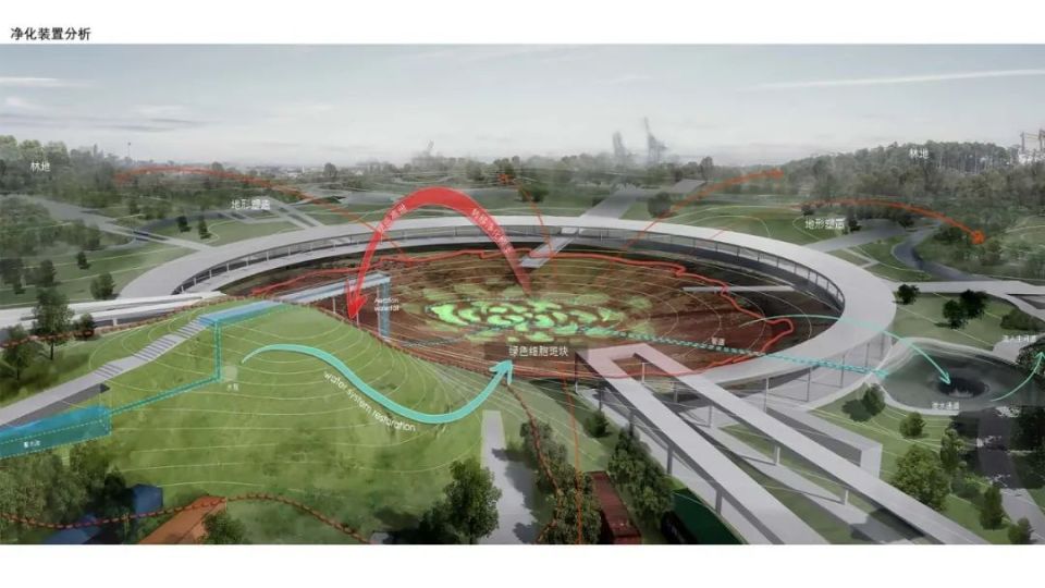 多功能器械怎么介绍藏不住了快来推开天大这扇“任意门”_https://www.jmylbn.com_新闻资讯_第23张