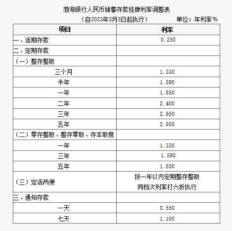 中国增持美债了！风向要变？发巨富的横财风水有哪些2023已更新(头条/今日)