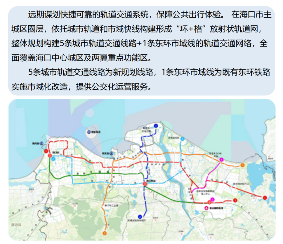 海口建地铁?不好意思,今天我要泼盆冷水
