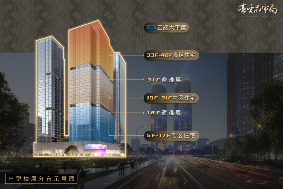 复盘成都新房大平层：数量减少 单价与质量双升_腾讯新闻