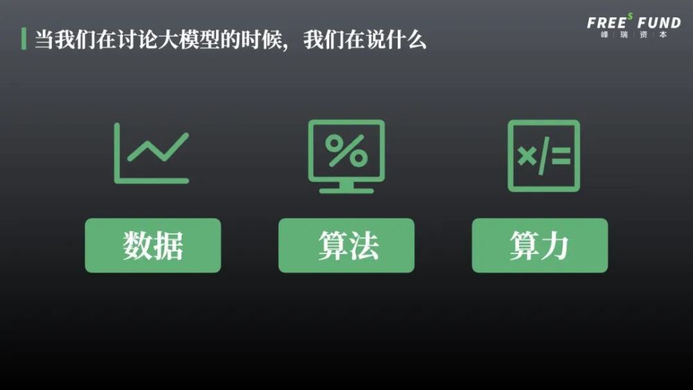 深度對話：李翔&丰叔剖析AI變局與未來前景