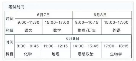 一,2024年高考时间2024年枞阳县高考设有四个考场:枞阳中学,枞阳县