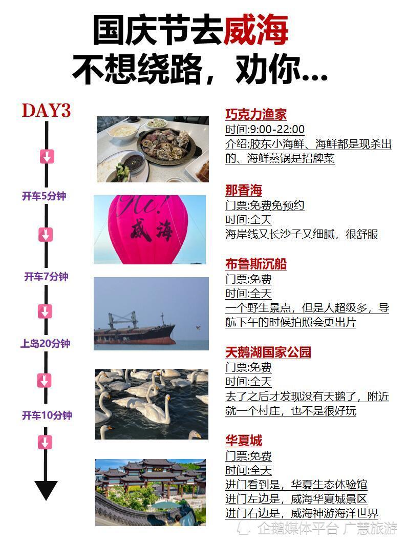带娃旅游，11月威海景点打卡_腾讯新闻