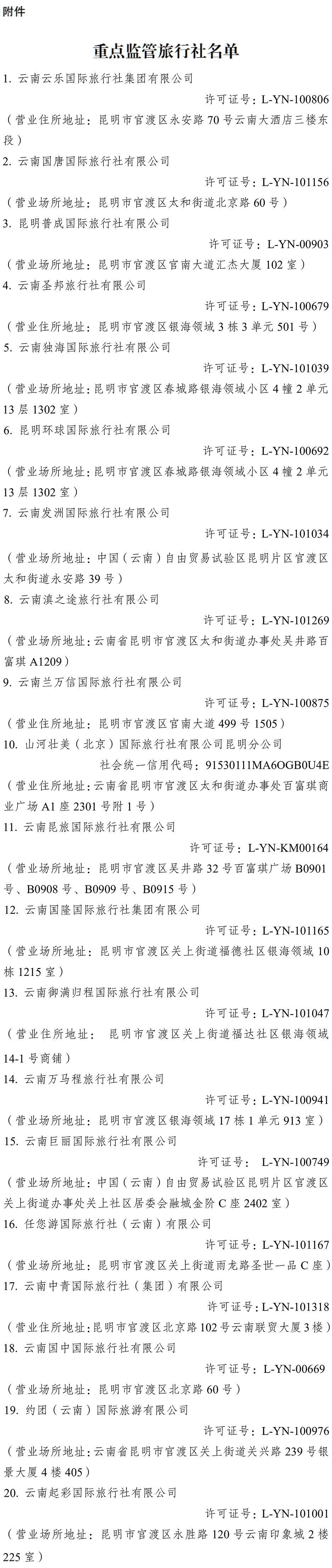 关注|云南省文化和旅游厅关于对2024年3-4月投诉排名靠前旅行社实施