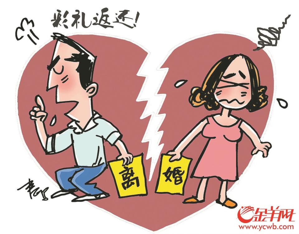 彩礼应否返还、如何返还？最高法明确三原则腾讯新闻 7842