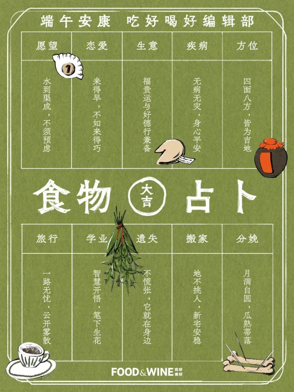 食物占卜，人类与命运的一场温柔谈判-腾讯新闻