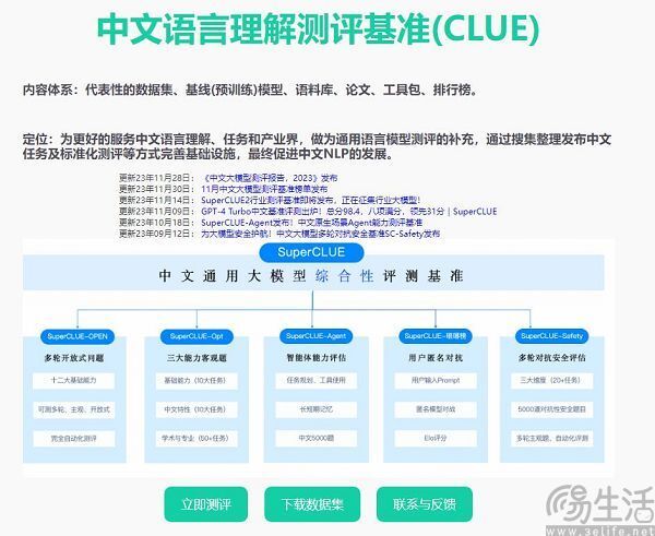 一言不合就跑分，国内AI大模型为何沉迷于“刷榜”插图3