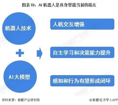 麦咭智能机器人说明书图片