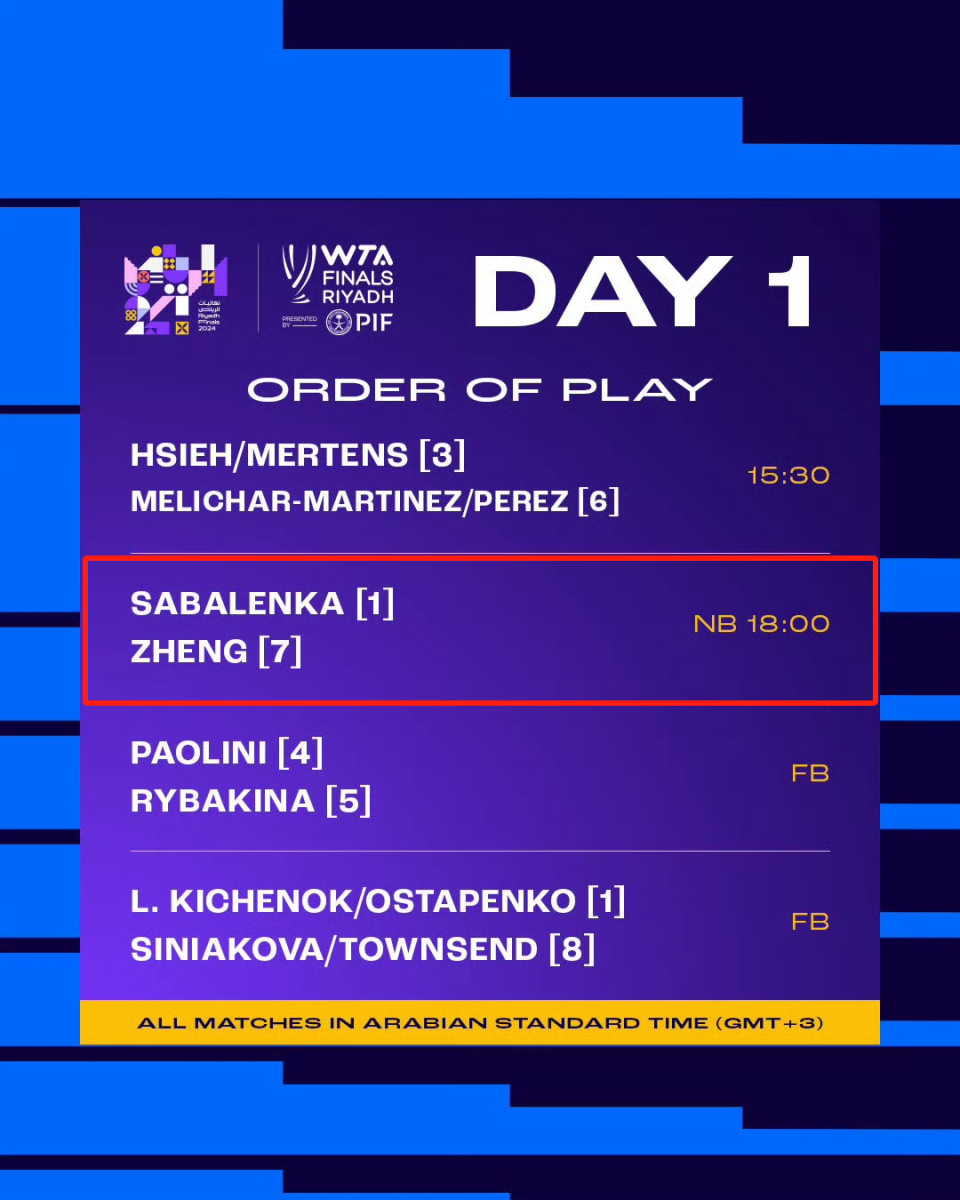 ‍‍今晚！郑钦文再战萨巴伦卡-腾讯新闻